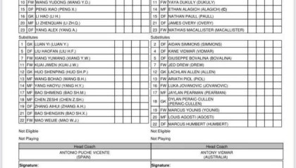 开云体育-U23国足VS澳大利亚首发出炉！王钰栋出战杨希先发