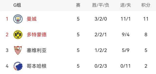 1667375079730070522.jpg 3.jpg